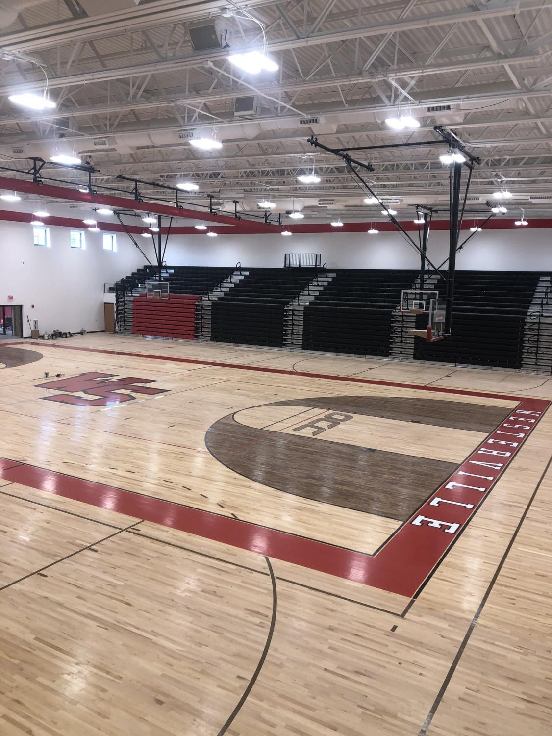 Wildcat basketball prepares for the 2020 season – The Scribe