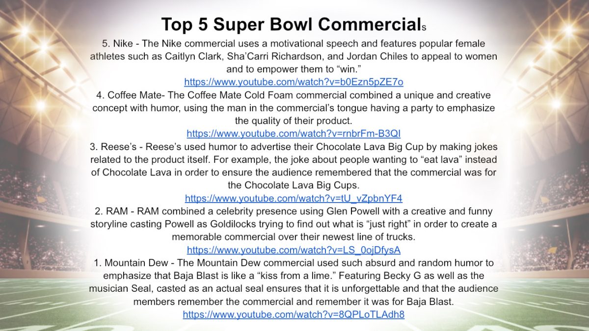 South Staff, Students Comment on the Effectiveness of this Years Super Bowl Commercials